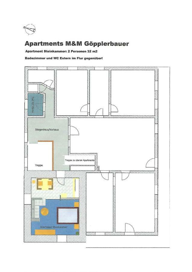 M&m Göpplerbauer *